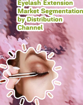 Eyelash extension trends
